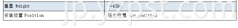 DC-Link capacitor customized 1200VDC